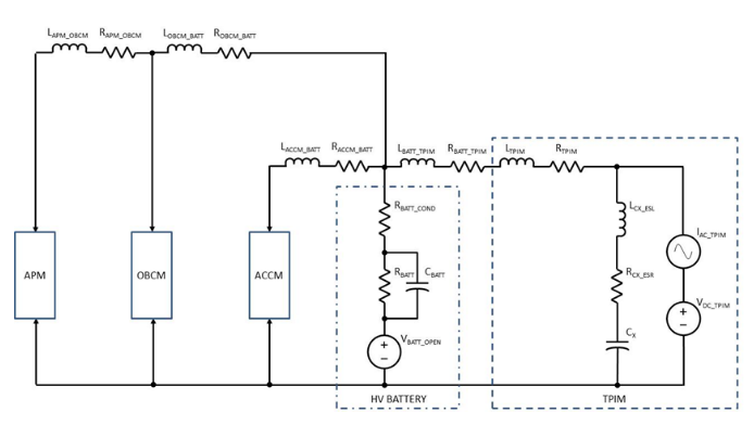 高带宽电源模块消除高压线路纹波抑制的干扰