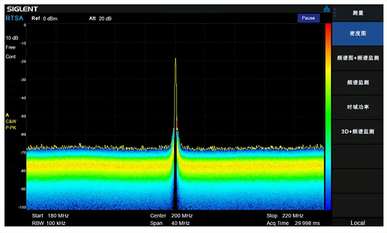 实时频谱分析仪能显示时域波形吗?