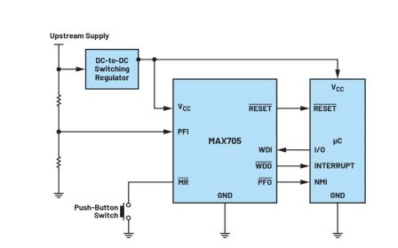 电压监控器如何解决可能触发误复位的因素，以提高系统性能和可靠性。