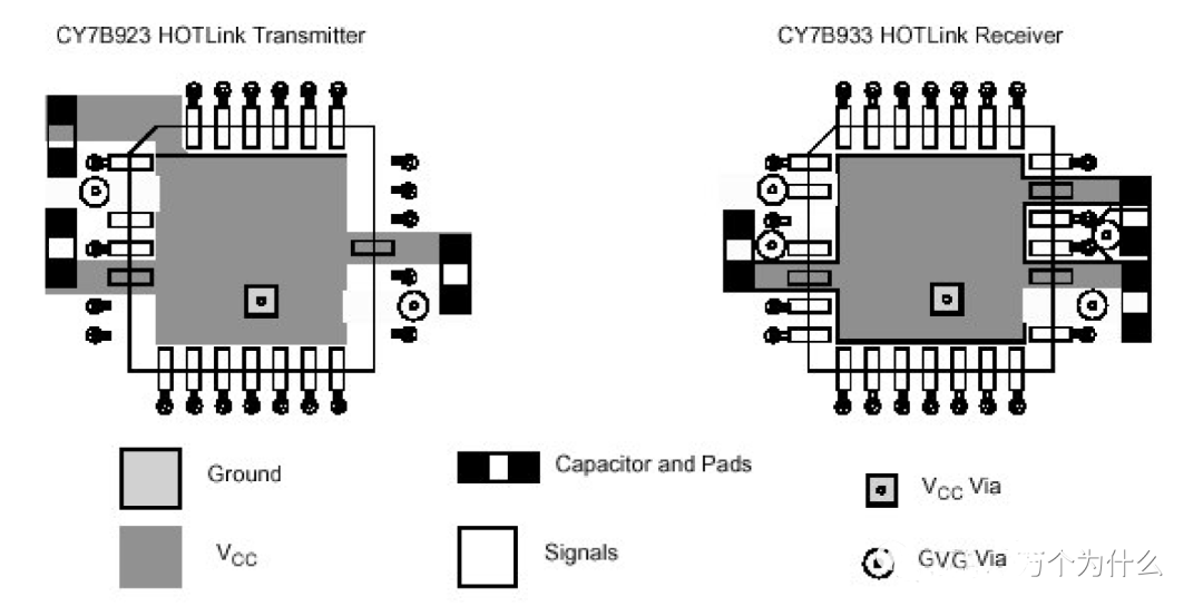 电容在EMC中的应用 16.png