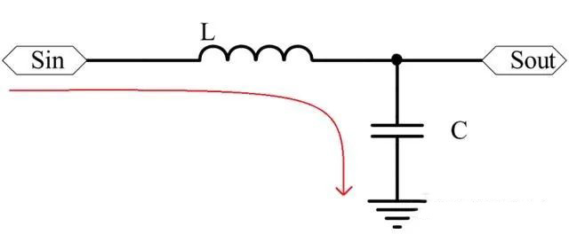 电容在EMC中的应用 22.jpeg