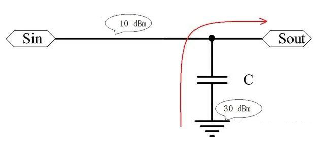 电容在EMC中的应用 23.jpeg