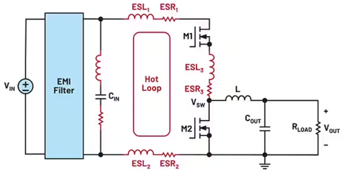 如何最大程度降低开关电源中的寄生参数 2.jpg