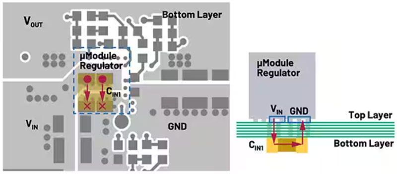 如何最大程度降低开关电源中的寄生参数 4.jpg
