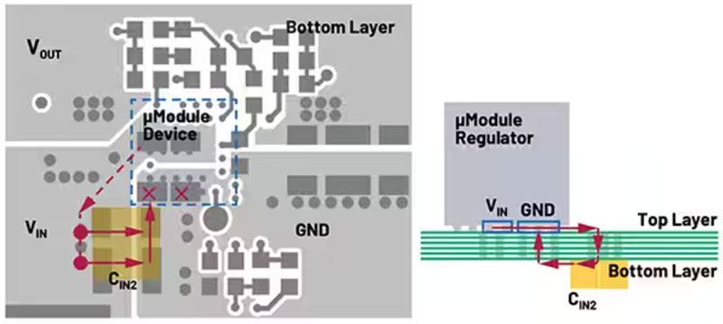 如何最大程度降低开关电源中的寄生参数 5.jpg