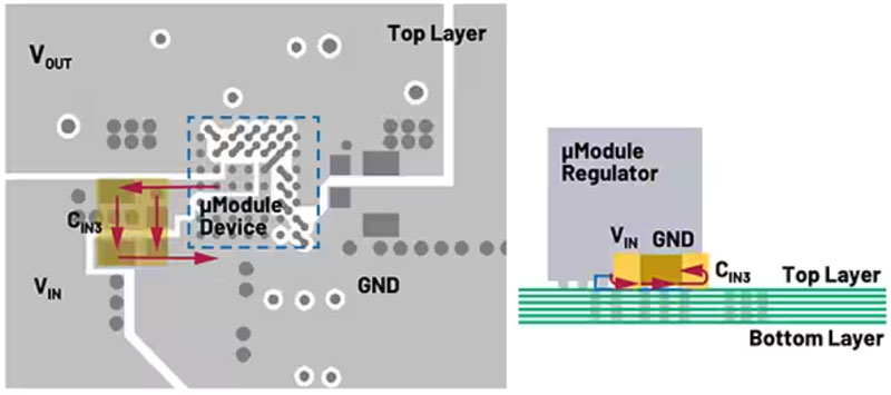 如何最大程度降低开关电源中的寄生参数 6.jpg