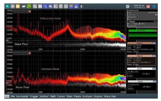 优化开关模式电源的 EMI 输入滤波器 优化开关模式电源的 EMI 输入滤波器