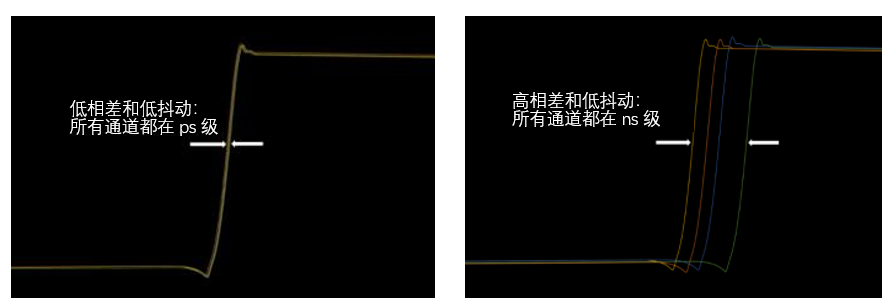 如何实现MSO 示波器更多通道的测试 如何实现MSO 示波器更多通道的测试