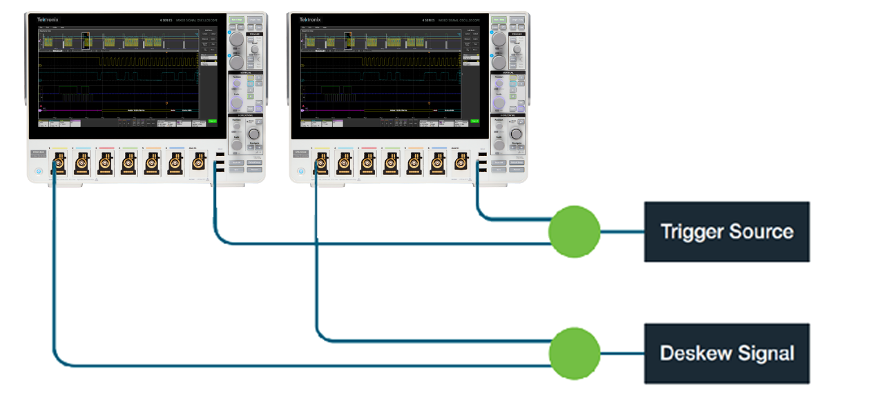 如何实现MSO 示波器更多通道的测试 如何实现MSO 示波器更多通道的测试
