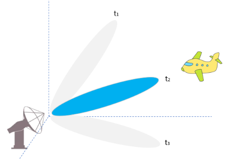 1684404175141740.png 6.png