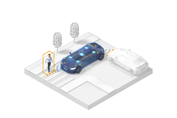 在汽车发展新趋势中确保功能安全对车载网络的意义