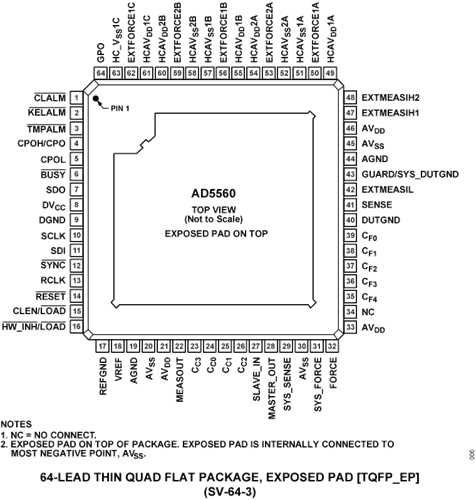 别再只盯着光刻机了！自动化测试对于芯片制造同样重要