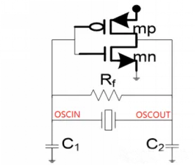 RTC生产注意事项及停振理论分析 RTC生产注意事项及停振理论分析
