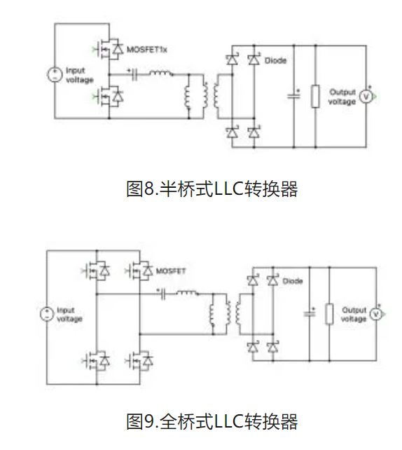 6个技术点,带您理解用于电池储能系统的 DC-DC 功率转换拓扑结构 6个技术点,带您理解用于电池储能系统的 DC-DC 功率转换拓扑结构