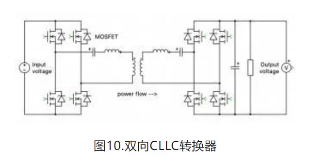 6个技术点,带您理解用于电池储能系统的 DC-DC 功率转换拓扑结构 6个技术点,带您理解用于电池储能系统的 DC-DC 功率转换拓扑结构