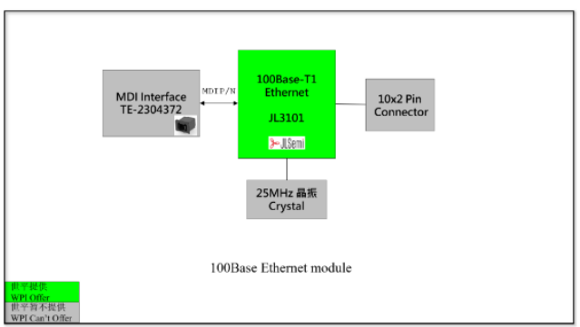 屏幕截图 2024-06-24 112720.png 屏幕截图 2024-06-24 112720.png