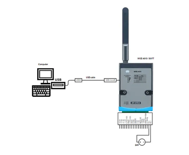 1720172071845328.png 图片.png