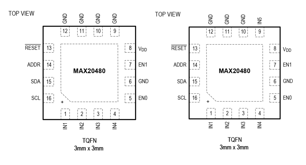 优化电源管理芯片 拥抱汽车电气化新时代 优化电源管理芯片 拥抱汽车电气化新时代