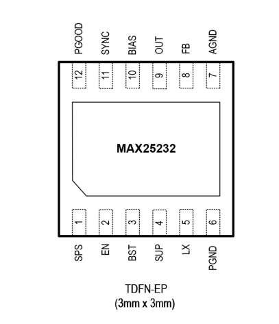 优化电源管理芯片 拥抱汽车电气化新时代 优化电源管理芯片 拥抱汽车电气化新时代