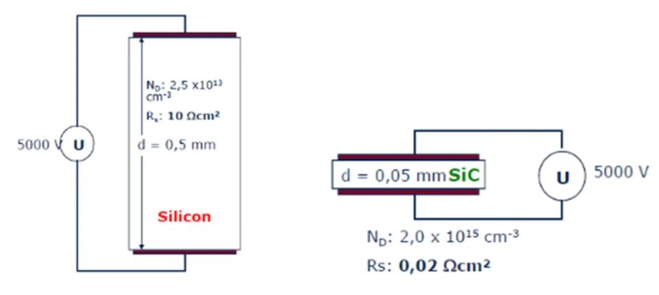 功率器件热设计基础(一)——功率半导体的热阻 功率器件热设计基础(一)——功率半导体的热阻
