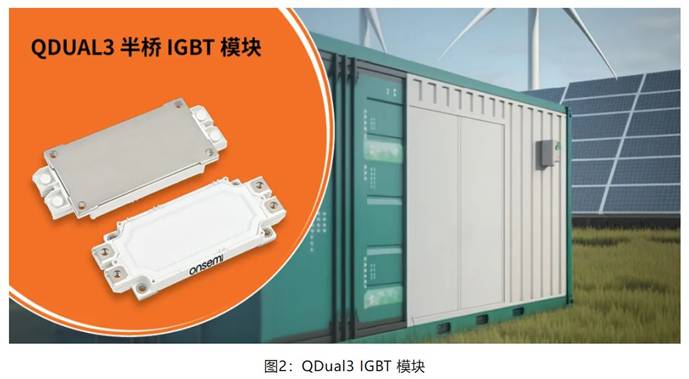 在逆变器应用中提供更高能效,这款IGBT模块了解一下 在逆变器应用中提供更高能效,这款IGBT模块了解一下