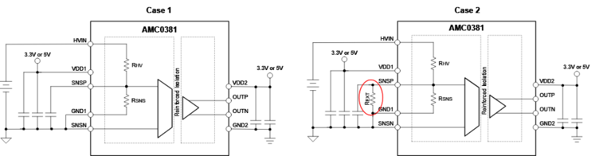 通过高压电阻隔离式放大器和调制器精度和性能
