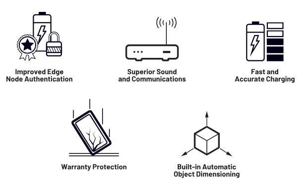 如何通过优化电池管理来降低手持设备的成本? 如何通过优化电池管理来降低手持设备的成本?