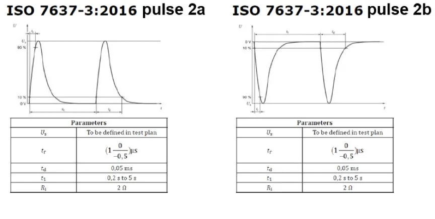 如何设计一款高可靠性的汽车CAN总线 (2) 如何设计一款高可靠性的汽车CAN总线 (2)