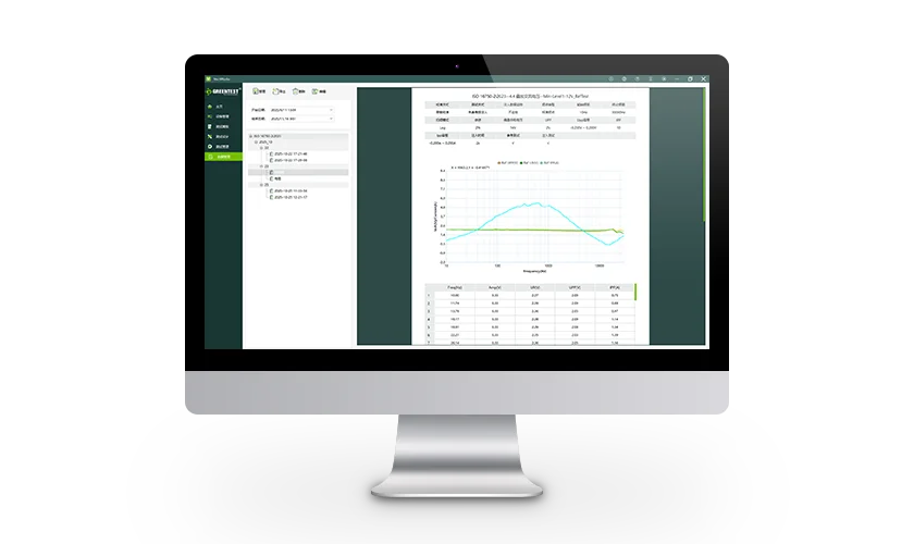 GtestWorks Automated Testing Platform