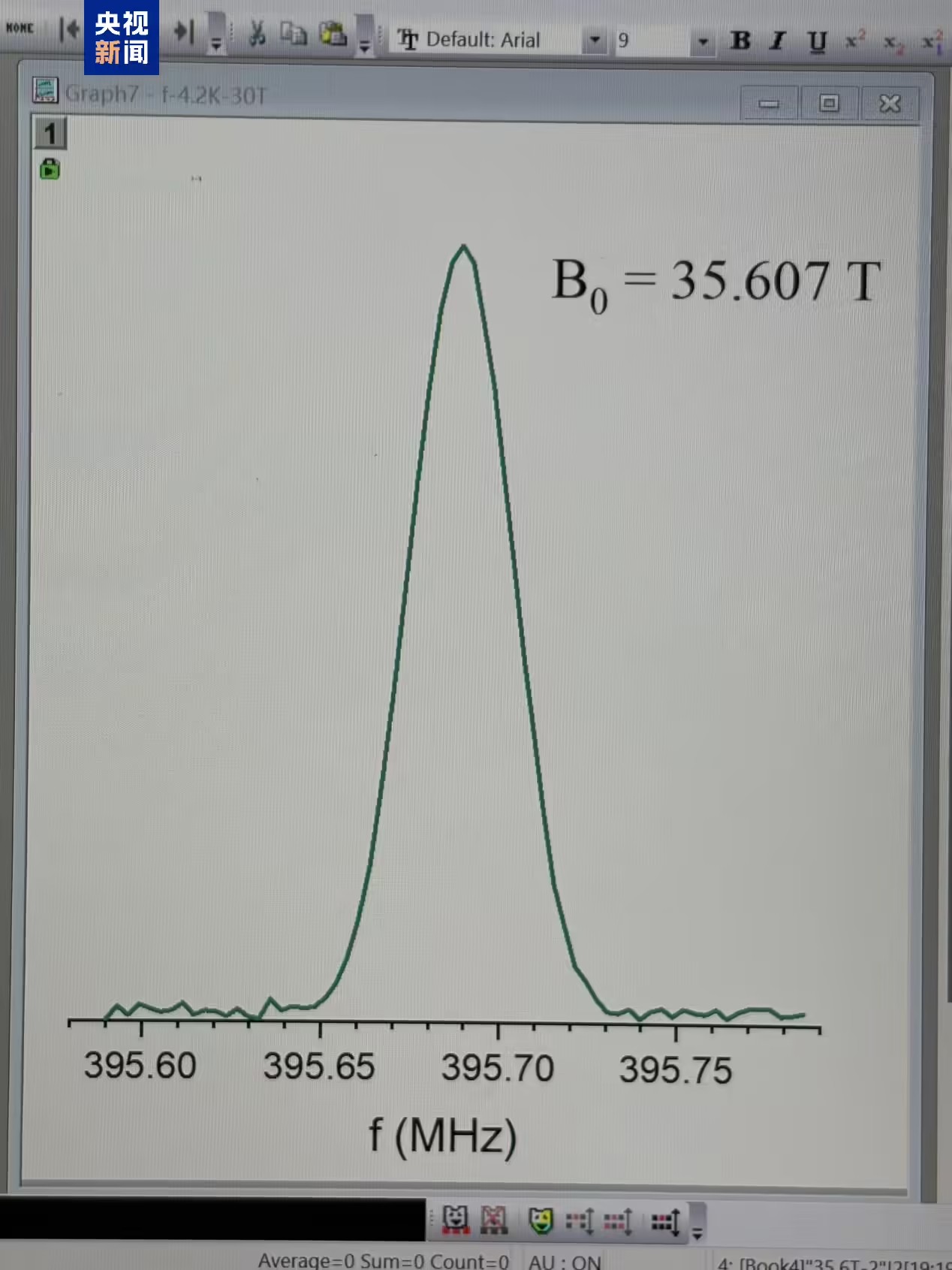 我国全超导用户磁体取得重大突破，35.6T最高纪录，相当于地磁场70多万倍